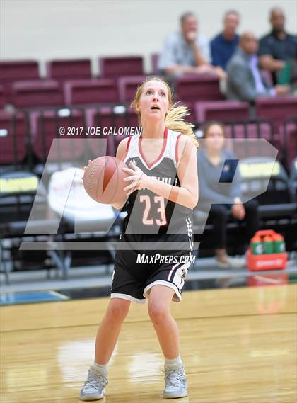 Thumbnail 3 in Madison vs Churchill photogallery.