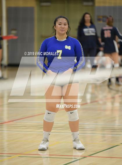 Thumbnail 2 in River Valley vs. Mira Mesa (Falcons Tournament) photogallery.