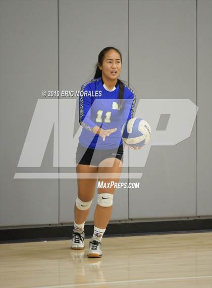 Thumbnail 3 in River Valley vs. Mira Mesa (Falcons Tournament) photogallery.