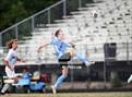 Photo from the gallery "Holly Springs @ Panther Creek"