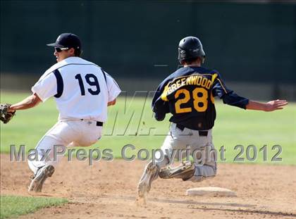 Thumbnail 1 in Yucaipa @ Redlands photogallery.