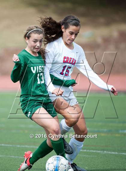 Thumbnail 1 in Cherry Creek vs Mountain Vista photogallery.