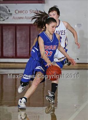 Monday, Mar 8, 2010