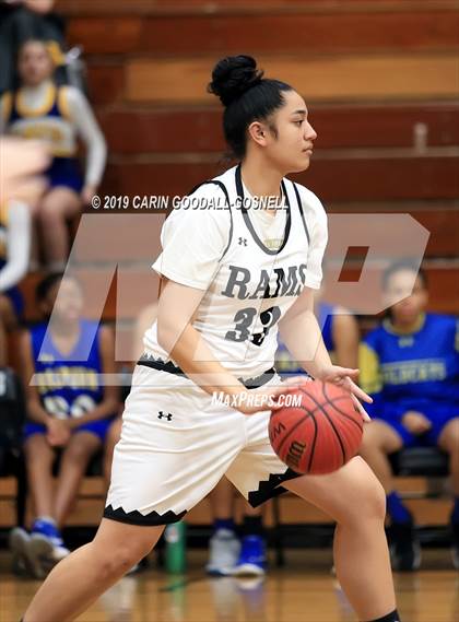 Thumbnail 1 in Eastern Guilford @ Havelock (NCHSAA Round 1 Playoff) photogallery.