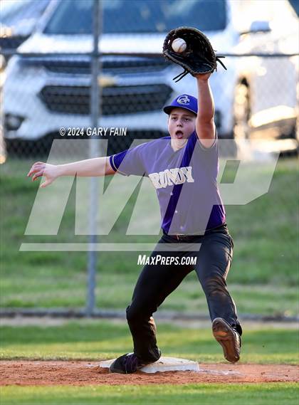 Thumbnail 1 in Grundy County vs Hixson (Wildcat Classic) photogallery.