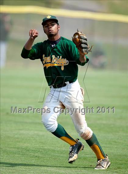 Thumbnail 2 in Battlefield vs. Great Bridge (VHSL AAA Semifinal) photogallery.