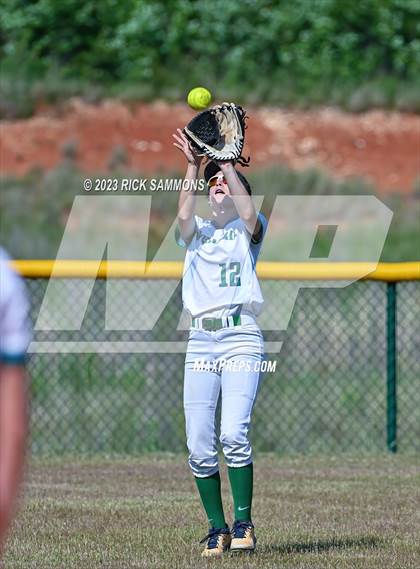 Thumbnail 3 in North Stokes @ Uwharrie Charter (NCHSAA 1A Round 3) photogallery.