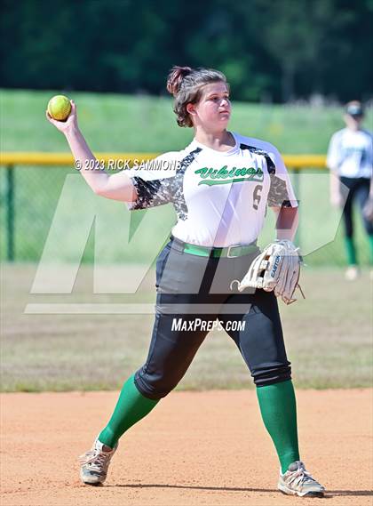Thumbnail 3 in North Stokes @ Uwharrie Charter (NCHSAA 1A Round 3) photogallery.