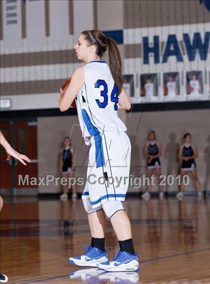 Thumbnail 2 in Coppell @ Hebron photogallery.