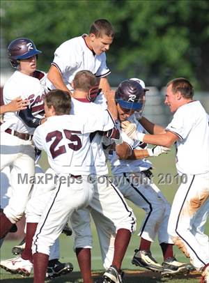 Lake Highlands @ Rowlett (Texas 5A Region II Playoffs)