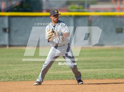 Thumbnail 2 in Temecula Valley vs Milikan (CIF SS D2 Wildcard Playoff) photogallery.