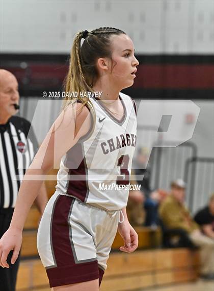 Thumbnail 3 in Valor Christian @ Chatfield photogallery.