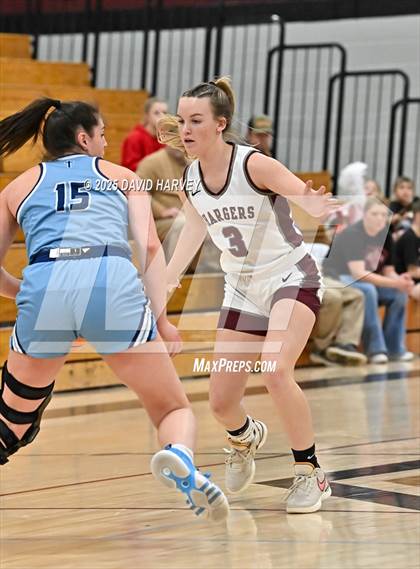 Thumbnail 3 in Valor Christian @ Chatfield photogallery.
