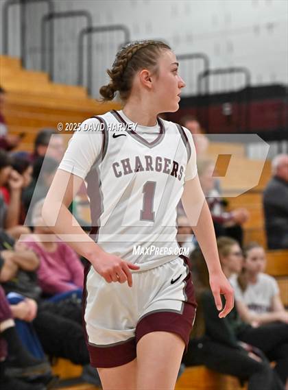 Thumbnail 3 in Valor Christian @ Chatfield photogallery.