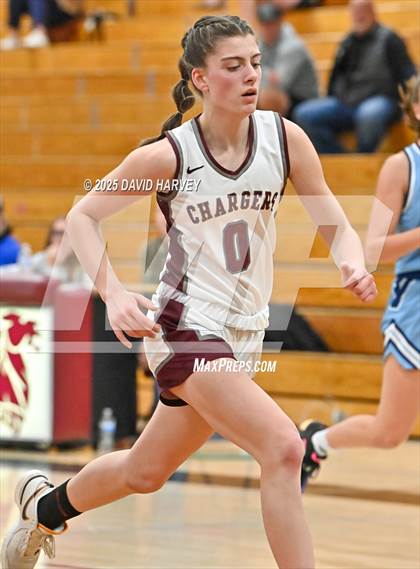 Thumbnail 1 in Valor Christian @ Chatfield photogallery.