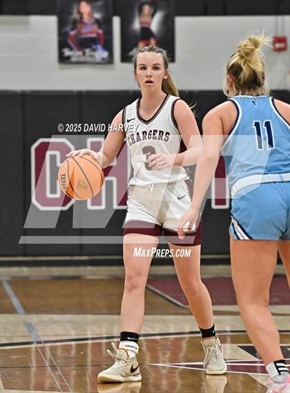 Thumbnail 1 in Valor Christian @ Chatfield photogallery.