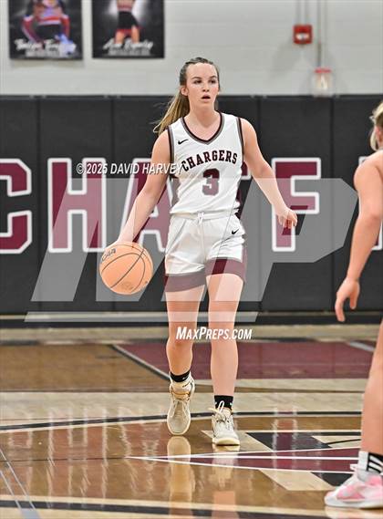 Thumbnail 1 in Valor Christian @ Chatfield photogallery.