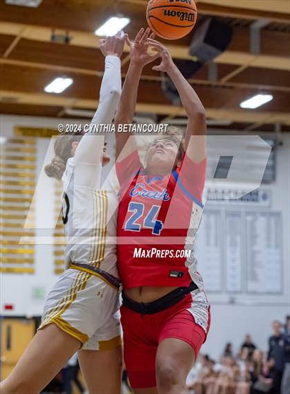 Thumbnail 2 in Arapahoe vs Cherry Creek photogallery.