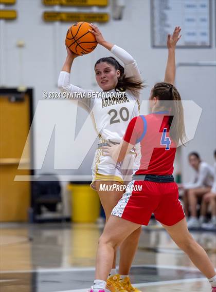Thumbnail 1 in Arapahoe vs Cherry Creek photogallery.