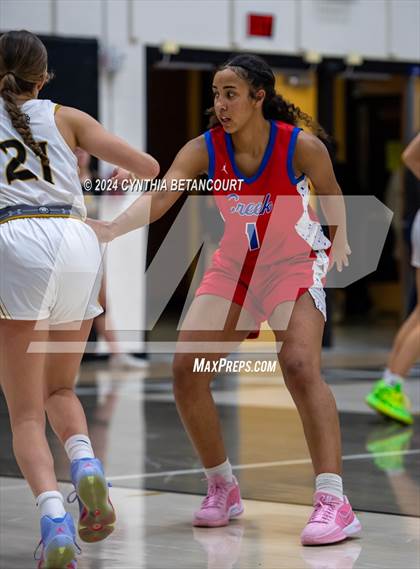 Thumbnail 2 in Arapahoe vs Cherry Creek photogallery.