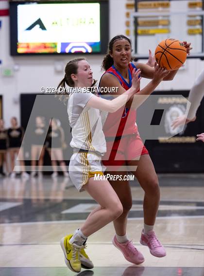 Thumbnail 1 in Arapahoe vs Cherry Creek photogallery.