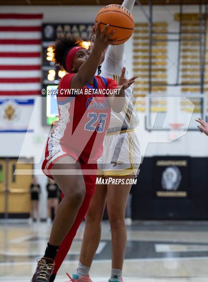 Thumbnail 1 in Arapahoe vs Cherry Creek photogallery.