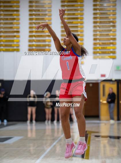 Thumbnail 1 in Arapahoe vs Cherry Creek photogallery.