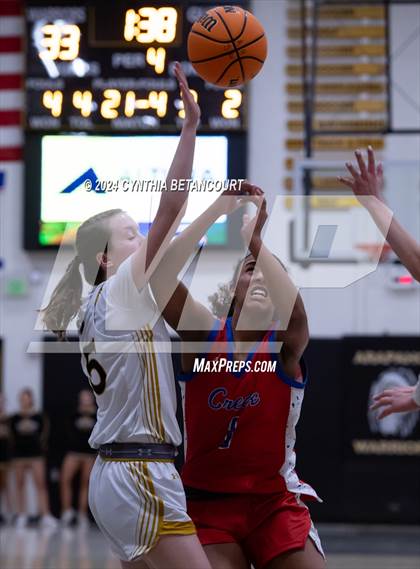 Thumbnail 2 in Arapahoe vs Cherry Creek photogallery.