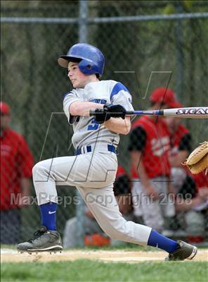 Thumbnail 3 in Edgemont vs. Tappan Zee (Nanuet Tournament) photogallery.
