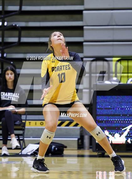 Thumbnail 1 in Crandall vs North Forney (Crandall Tournament) photogallery.