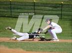 Photo from the gallery "Jersey Shore @ Milton"