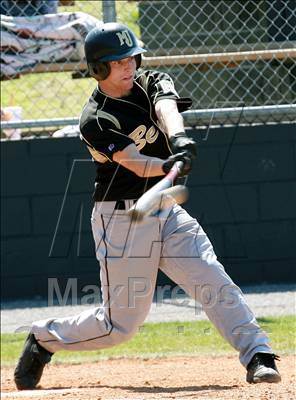 Saturday, Mar 22, 2008
