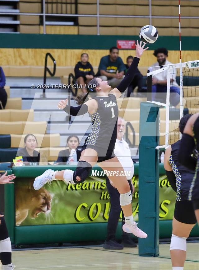 Taylorsville @ Kearns