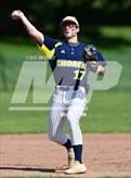 Photo from the gallery "Choate @ Taft (Founders League Tier 2 Final)"