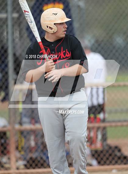Thumbnail 2 in Rincon/University vs. Rio Rico (Lancer Baseball Classic) photogallery.