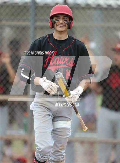 Thumbnail 2 in Rincon/University vs. Rio Rico (Lancer Baseball Classic) photogallery.