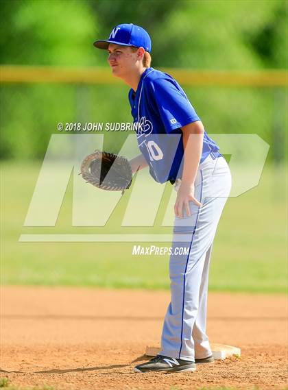 Thumbnail 1 in Norview @ Churchland photogallery.