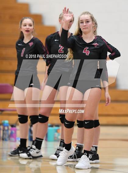 Thumbnail 2 in Arapahoe @ Chatfield photogallery.