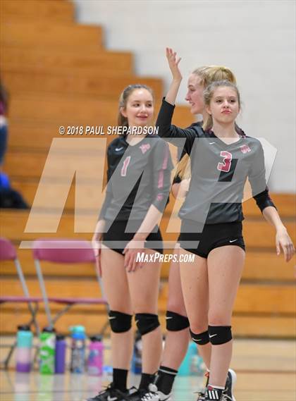 Thumbnail 1 in Arapahoe @ Chatfield photogallery.