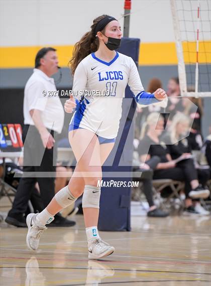 Thumbnail 2 in La Jolla Country Day vs. South Anchorage (Nike Tournament of Champions)  photogallery.