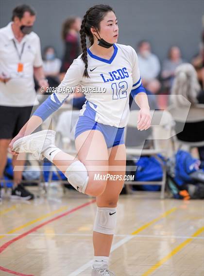 Thumbnail 3 in La Jolla Country Day vs. South Anchorage (Nike Tournament of Champions)  photogallery.