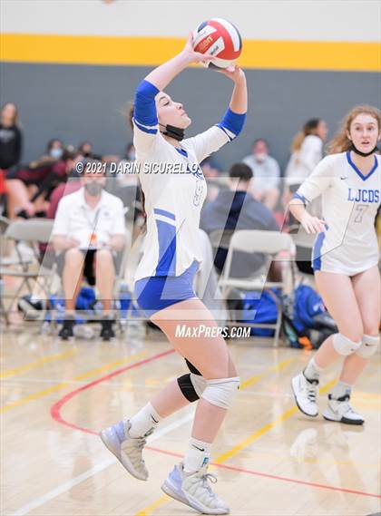 Thumbnail 1 in La Jolla Country Day vs. South Anchorage (Nike Tournament of Champions)  photogallery.