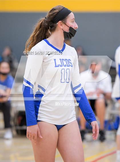 Thumbnail 1 in La Jolla Country Day vs. South Anchorage (Nike Tournament of Champions)  photogallery.