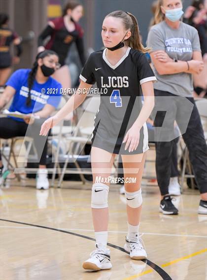 Thumbnail 3 in La Jolla Country Day vs. South Anchorage (Nike Tournament of Champions)  photogallery.