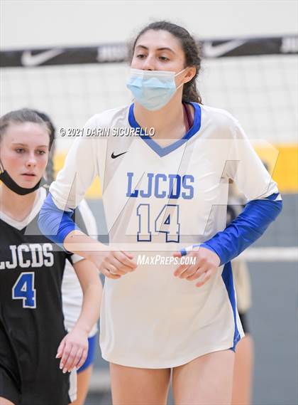 Thumbnail 1 in La Jolla Country Day vs. South Anchorage (Nike Tournament of Champions)  photogallery.
