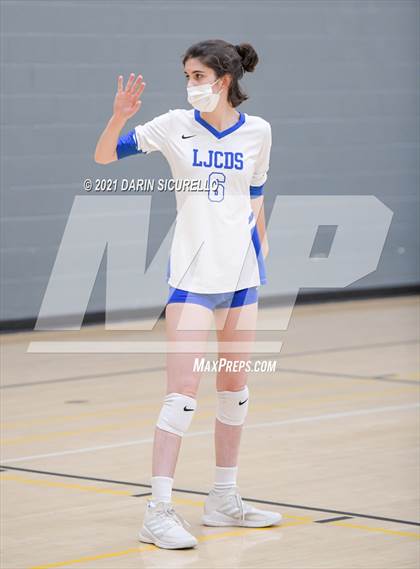 Thumbnail 2 in La Jolla Country Day vs. South Anchorage (Nike Tournament of Champions)  photogallery.