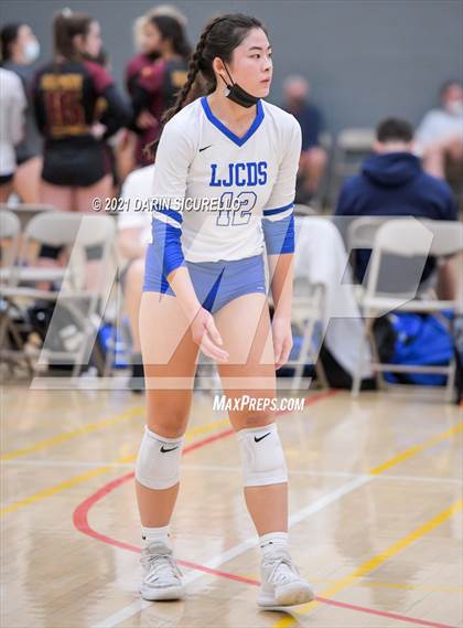Thumbnail 2 in La Jolla Country Day vs. South Anchorage (Nike Tournament of Champions)  photogallery.