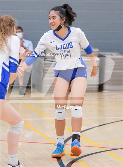 Thumbnail 3 in La Jolla Country Day vs. South Anchorage (Nike Tournament of Champions)  photogallery.
