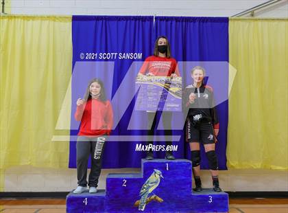 Thumbnail 2 in J.R. Durham Invitational Tournament photogallery.