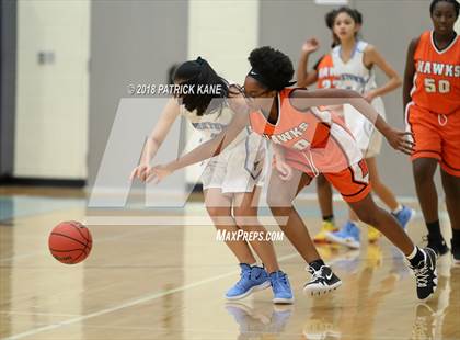 Thumbnail 2 in Hayfield @ Yorktown photogallery.